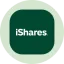 iShares Flexible Income Tokenized ETF (Ondo)